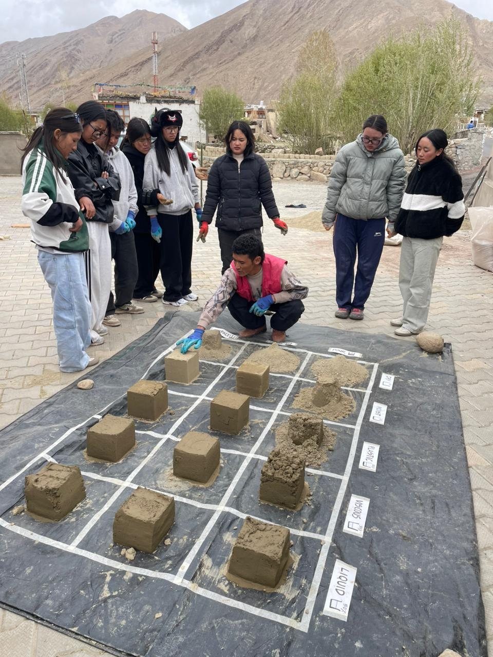 Field mapping and participatory assessment exercise