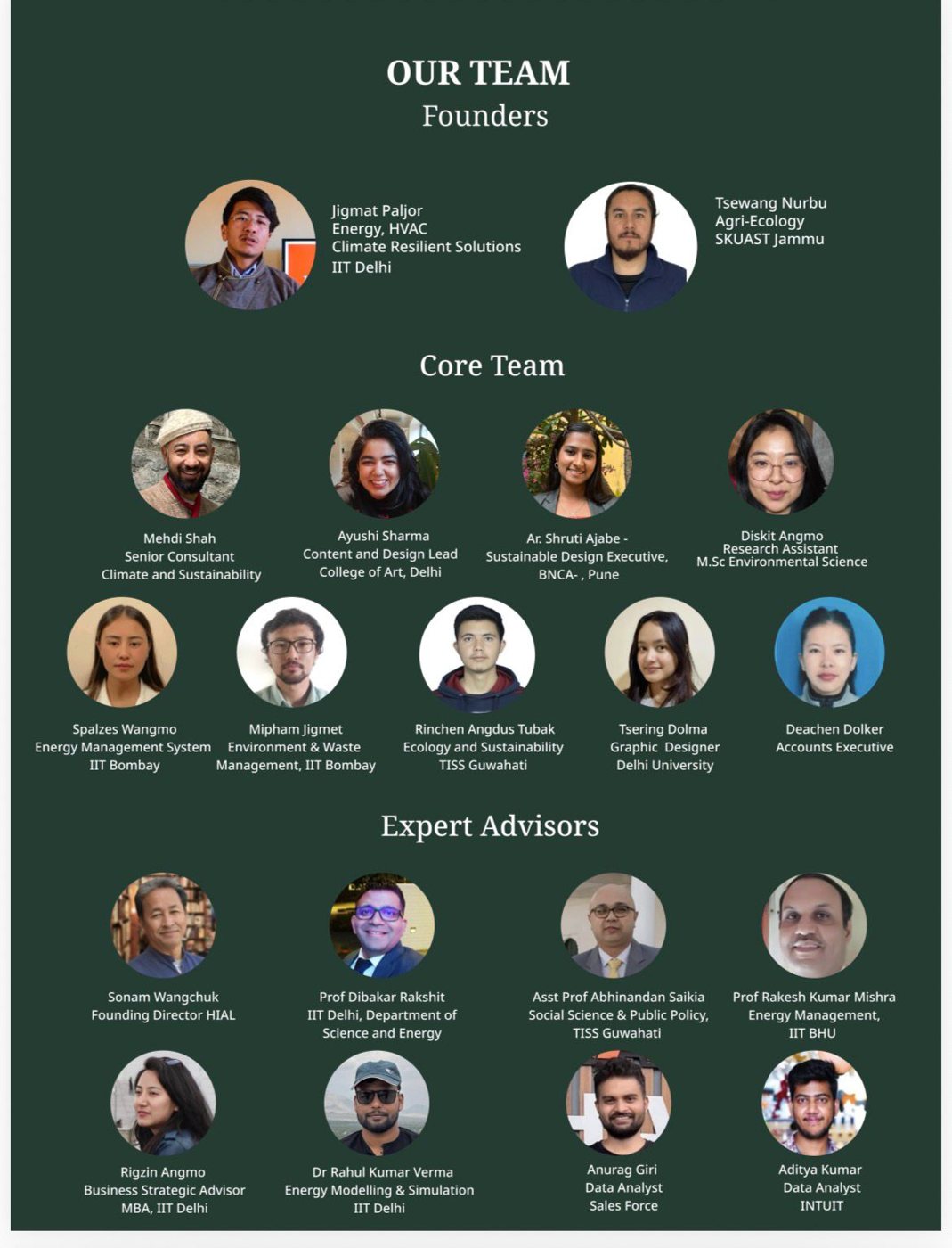 SEEHWA founders, core team and expert advisors